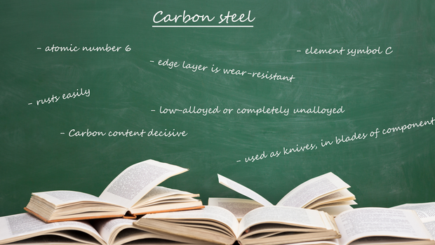 Material_Carbon steel