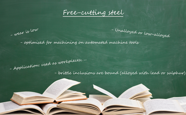 Material_Free-cutting steel